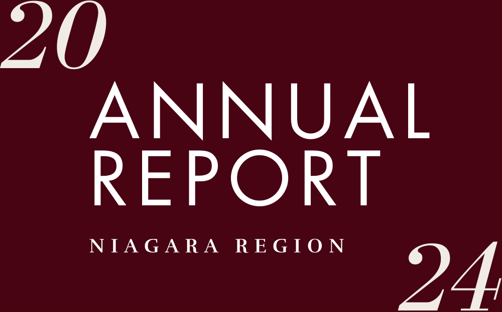 The 2024 Annual Niagara Market Report